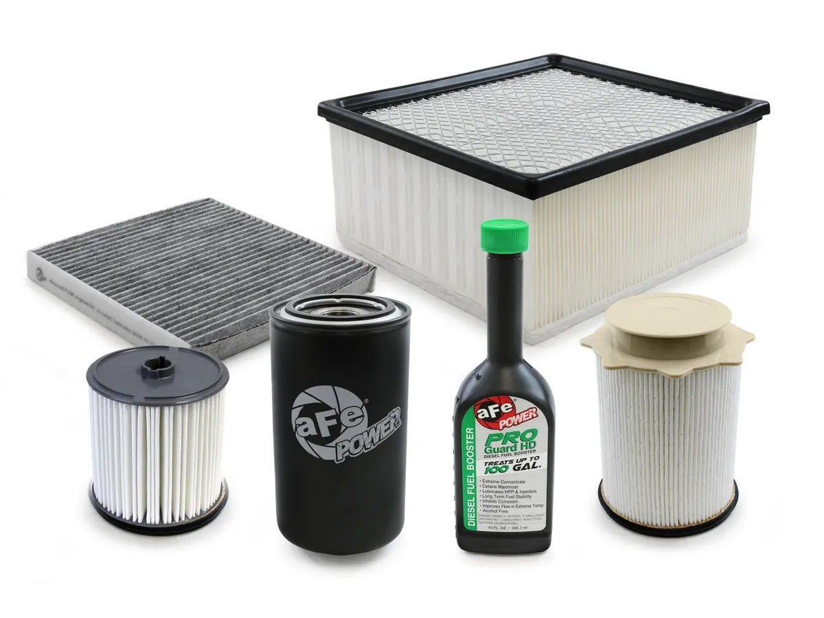 Filter Maintenance Kit 19- Ram 6.7L