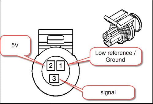 LDM 0-150 PSI Pressure Sensor