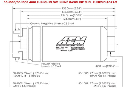 AEM 400LPH (AN) Inline High Flow Fuel Pump