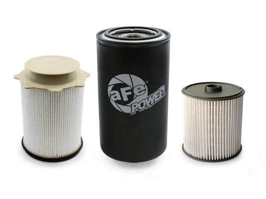 Fluid Filter Kit 19-   Ram 6.7L