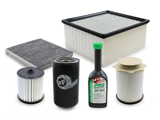 Filter Maintenance Kit 19-   Ram 6.7L