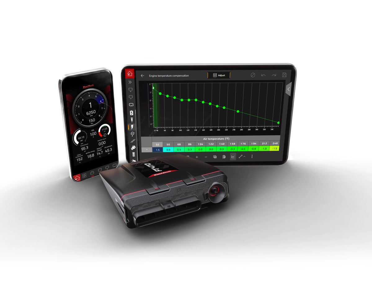 Fueltech FT470 ECU