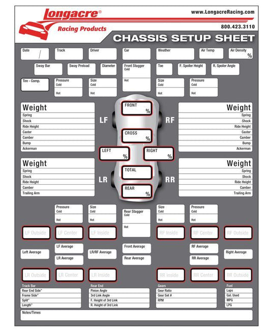 Chassis Set Up/Tire Sheet