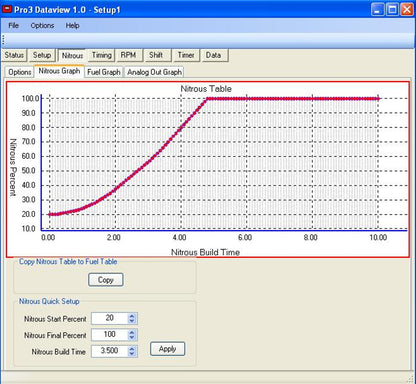 Digital Firestorm Ignition System / Progressive Nitrous Controller