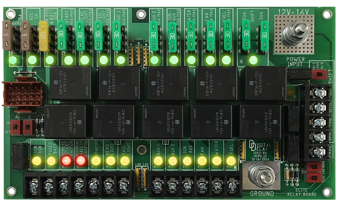 Digital Delay Elite Mega Panel