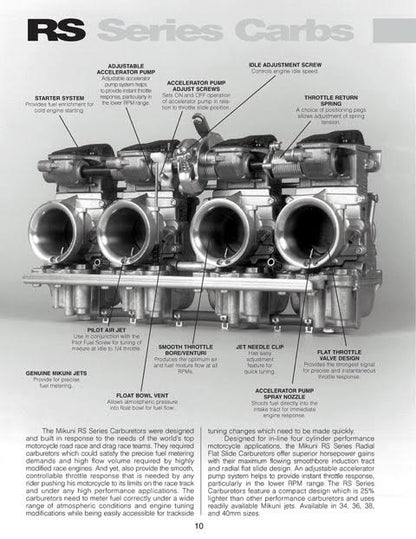 Mikuni RS series Carburetors